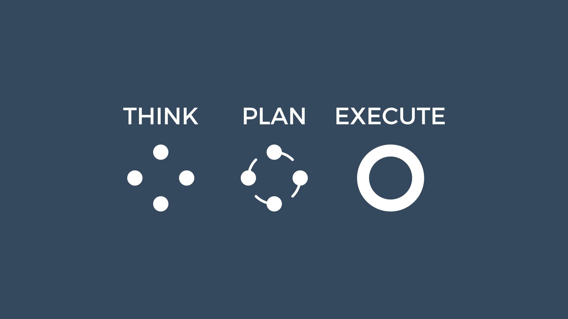 executing plan