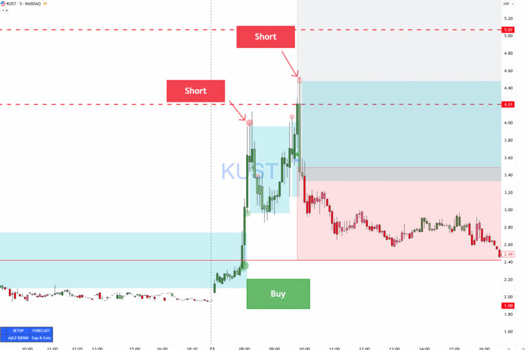 Small Caps IFT & JOTA